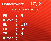 Domainbewertung - Domain www.gleisslutz.de bei Domainwert24.de