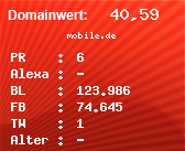 Domainbewertung - Domain mobile.de bei Domainwert24.de