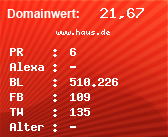Domainbewertung - Domain www.haus.de bei Domainwert24.de