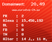 Domainbewertung - Domain www.euroshop-24.es bei Domainwert24.de