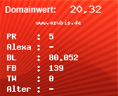 Domainbewertung - Domain www.azubis.de bei Domainwert24.de