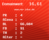 Domainbewertung - Domain www.mz-jobs.de bei Domainwert24.de