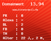 Domainbewertung - Domain www.binsexgeil.de bei Domainwert24.de