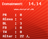 Domainbewertung - Domain www.sexyruf.de bei Domainwert24.de