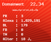Domainbewertung - Domain www.my-cronjob.de bei Domainwert24.de
