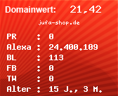 Domainbewertung - Domain jufa-shop.de bei Domainwert24.de