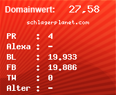 Domainbewertung - Domain schlagerplanet.com bei Domainwert24.de