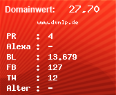 Domainbewertung - Domain www.dvnlp.de bei Domainwert24.de