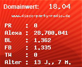 Domainbewertung - Domain www.disco-party-radio.de bei Domainwert24.de