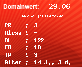 Domainbewertung - Domain www.energiespace.de bei Domainwert24.de