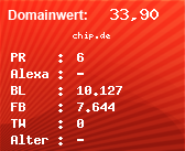 Domainbewertung - Domain chip.de bei Domainwert24.de