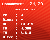 Domainbewertung - Domain www.poker.com bei Domainwert24.de