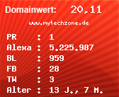 Domainbewertung - Domain www.mytechzone.de bei Domainwert24.de