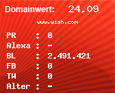 Domainbewertung - Domain www.wish.com bei Domainwert24.de