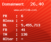 Domainbewertung - Domain www.woltlab.com bei Domainwert24.de