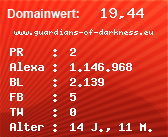Domainbewertung - Domain www.guardians-of-darkness.eu bei Domainwert24.de