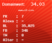 Domainbewertung - Domain www.zf.com bei Domainwert24.de