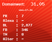 Domainbewertung - Domain www.zf.de bei Domainwert24.de