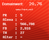 Domainbewertung - Domain www.fupa.net bei Domainwert24.de