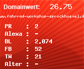 Domainbewertung - Domain www.fahrrad-workshop-sprockhoevel.de bei Domainwert24.de