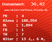 Domainbewertung - Domain www.meinprometheus.thieme.de bei Domainwert24.de