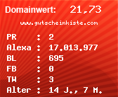 Domainbewertung - Domain www.gutscheinkiste.com bei Domainwert24.de