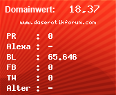 Domainbewertung - Domain www.daserotikforum.com bei Domainwert24.de