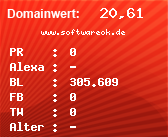 Domainbewertung - Domain www.softwareok.de bei Domainwert24.de