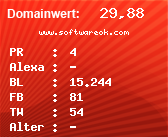 Domainbewertung - Domain www.softwareok.com bei Domainwert24.de