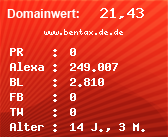 Domainbewertung - Domain www.bentax.de.de bei Domainwert24.de