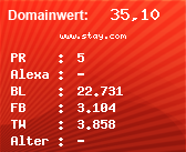 Domainbewertung - Domain www.stay.com bei Domainwert24.de