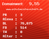 Domainbewertung - Domain www.schulmeisterschaft.de bei Domainwert24.de