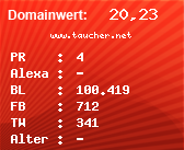 Domainbewertung - Domain www.taucher.net bei Domainwert24.de