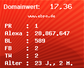 Domainbewertung - Domain www.ebpa.de bei Domainwert24.de