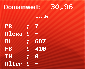 Domainbewertung - Domain ct.de bei Domainwert24.de