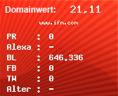 Domainbewertung - Domain www.ifm.com bei Domainwert24.de