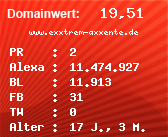 Domainbewertung - Domain www.exxtrem-axxente.de bei Domainwert24.de