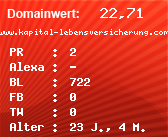 Domainbewertung - Domain www.kapital-lebensversicherung.com bei Domainwert24.de