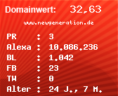 Domainbewertung - Domain www.newgeneration.de bei Domainwert24.de