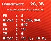 Domainbewertung - Domain www.speisekarten-shop.de bei Domainwert24.de