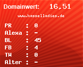 Domainbewertung - Domain www.kasselladies.de bei Domainwert24.de