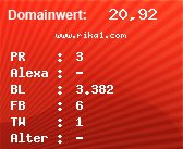 Domainbewertung - Domain www.rika1.com bei Domainwert24.de