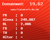 Domainbewertung - Domain www.figosport.de.de bei Domainwert24.de