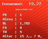 Domainbewertung - Domain www.samua.de bei Domainwert24.de