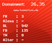 Domainbewertung - Domain www.teamotion.de bei Domainwert24.de