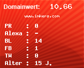Domainbewertung - Domain www.imkers.com bei Domainwert24.de