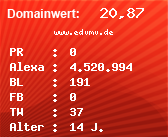 Domainbewertung - Domain www.edvmv.de bei Domainwert24.de