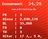 Domainbewertung - Domain www.pd-ranking.de bei Domainwert24.de