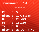 Domainbewertung - Domain www.fab.de bei Domainwert24.de