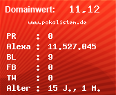 Domainbewertung - Domain www.pokalisten.de bei Domainwert24.de